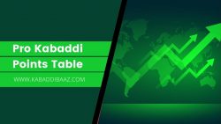 pro kabaddi points table