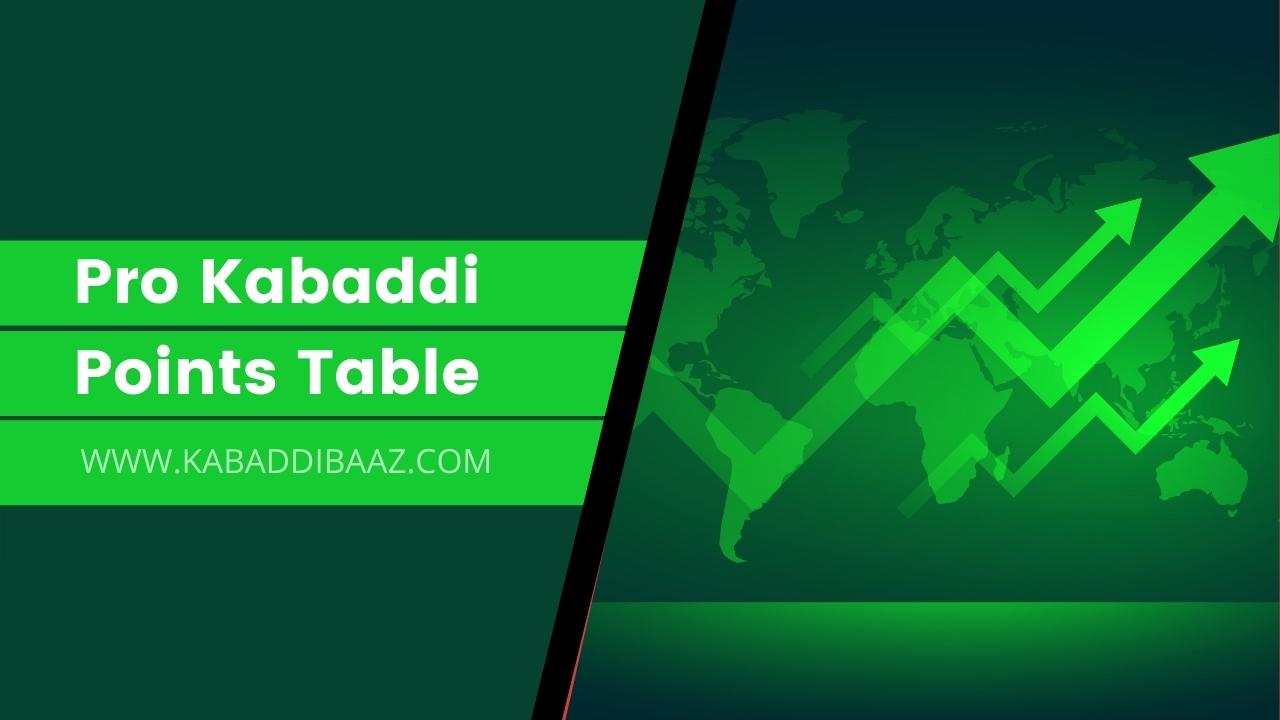 Pro Kabaddi Points Table and Ranking PKL Standings