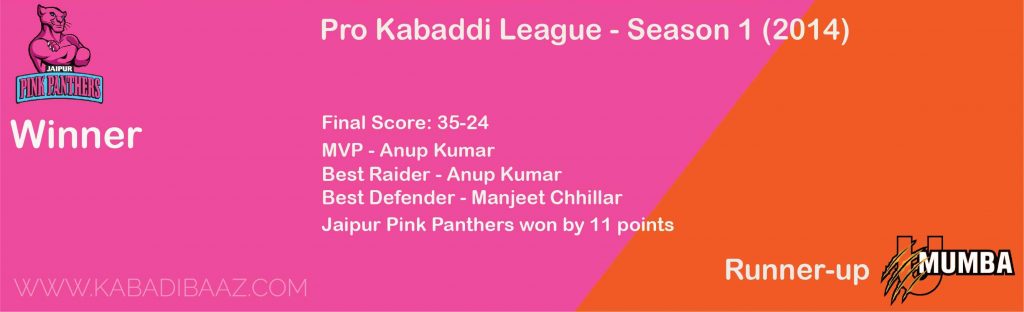 pro kabaddi league winners and runners-up season 1