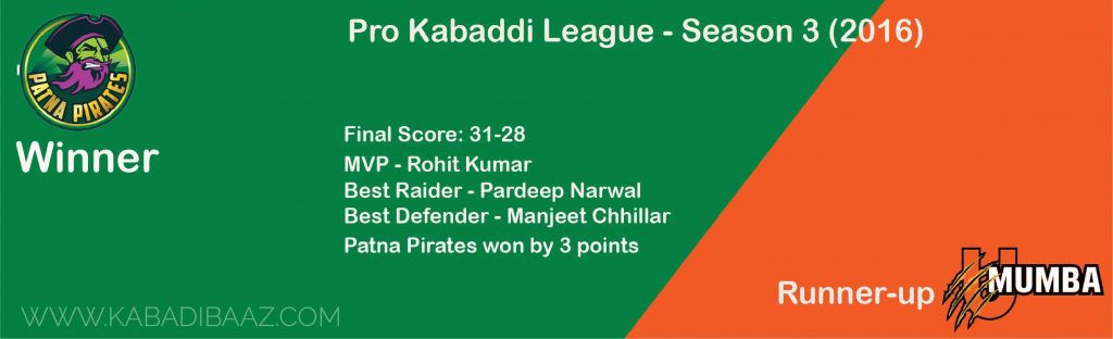 pro kabaddi league winners and runners-up season 3