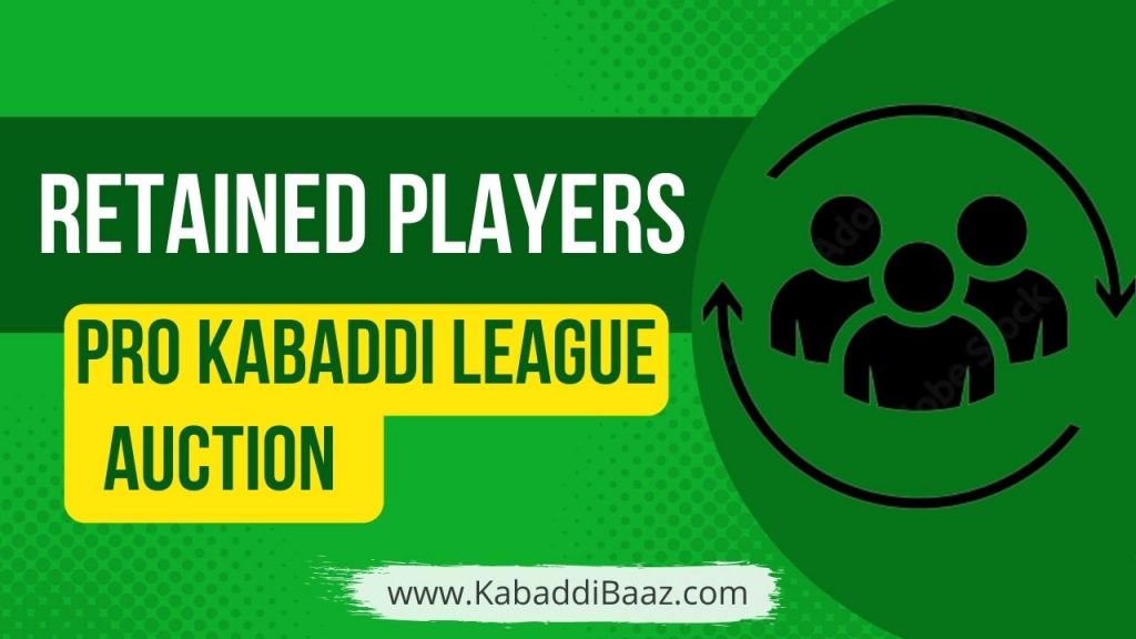 full list of retained players before pro kabaddi auction 2022-23 by all 12 Teams