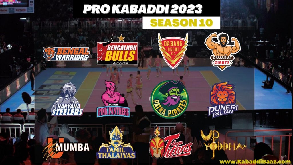 pkl 2023 teams